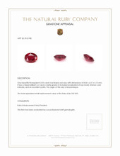 2.03 Ct. Ruby from Mozambique Appraisal