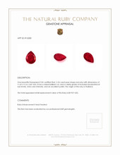 3.34 Ct. Ruby from Thailand Appraisal
