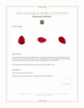 3.34 Ct. Ruby from Thailand Appraisal