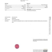 2.68 Ct. Ruby from Thailand Scan Report