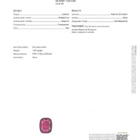 1.87 Ct. Ruby from Mozambique Scan Report