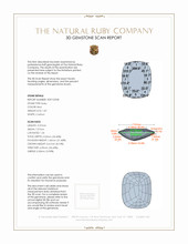 1.87 Ct. Ruby from Mozambique 3 D Scan Report