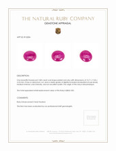 3.80 Ct. Cabochon Ruby from Mozambique Appraisal