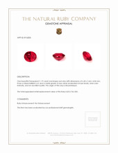 1.19 Ct. Ruby from Mozambique Appraisal