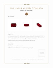 1.52 Ct. Ruby from Mozambique Appraisal