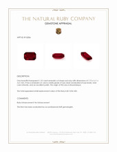 1.52 Ct. Ruby from Mozambique Appraisal