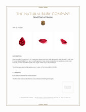 1.57 Ct. Ruby from Mozambique Appraisal