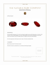 2.18 Ct. Ruby from Mozambique Appraisal