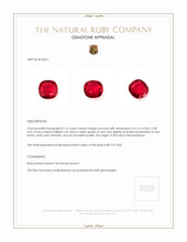 1.15 Ct. Ruby from Mozambique Appraisal