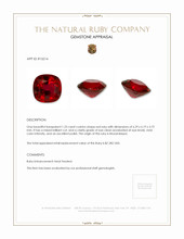 1.23 Ct. Ruby from Mozambique Appraisal