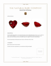 1.22 Ct. Ruby from Mozambique Appraisal