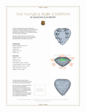 1.22 Ct. Ruby from Mozambique 3 D Scan Report