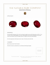 2.03 Ct. Ruby from Mozambique Appraisal