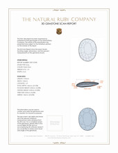 1.41 Ct. Ruby from Thailand 3 D Scan Report