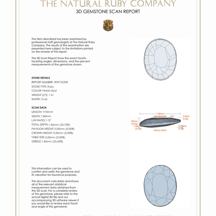 1.41 Ct. Ruby from Thailand