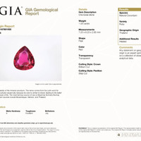 1.03 Ct. Ruby from Thailand Scan Report