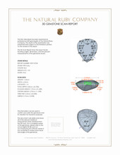 1.03 Ct. Ruby from Mozambique 3 D Scan Report