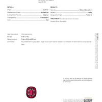 3.36 Ct. Ruby from Thailand Scan Report