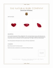 0.87 Ct. Ruby from Mozambique Appraisal