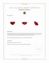 0.87 Ct. Ruby from Mozambique Appraisal