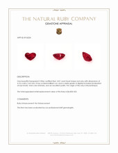 0.87 Ct. Ruby from Mozambique Appraisal