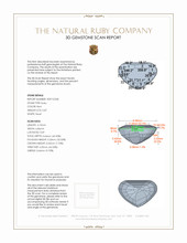 0.87 Ct. Ruby from Mozambique 3 D Scan Report
