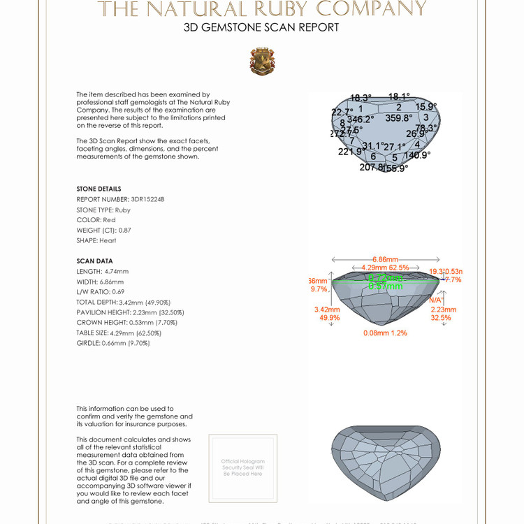 0.87 Ct. Ruby from Mozambique
