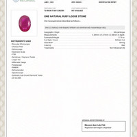 0.79 Ct. Ruby from Mozambique Scan Report