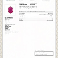 0.79 Ct. Ruby from Mozambique Scan Report
