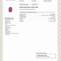 1.22 Ct. Ruby from Madagascar Scan Report