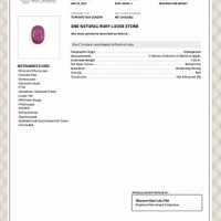 1.22 Ct. Ruby from Madagascar Scan Report