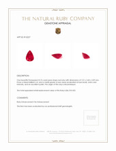 0.76 Ct. Ruby from Mozambique Appraisal