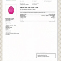 0.87 Ct. Ruby from Burma (Myanmar) Scan Report