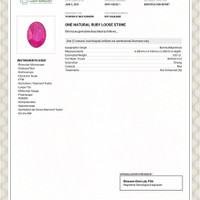 0.87 Ct. Ruby from Burma (Myanmar) Scan Report