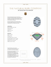 0.87 Ct. Ruby from Burma (Myanmar) 3 D Scan Report