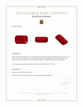 3.31 Ct. Ruby from Mozambique Appraisal