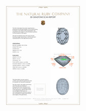 3.04 Ct. Ruby from Mozambique 3 D Scan Report