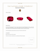 2.05 Ct. Ruby from Ceylon (Sri Lanka) Appraisal