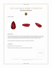 1.53 Ct. Ruby from Ceylon (Sri Lanka) Appraisal