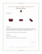0.66 Ct. Ruby from Thailand Appraisal