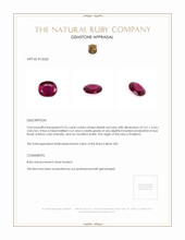 0.52 Ct. Pinkish Red Ruby from Thailand Appraisal