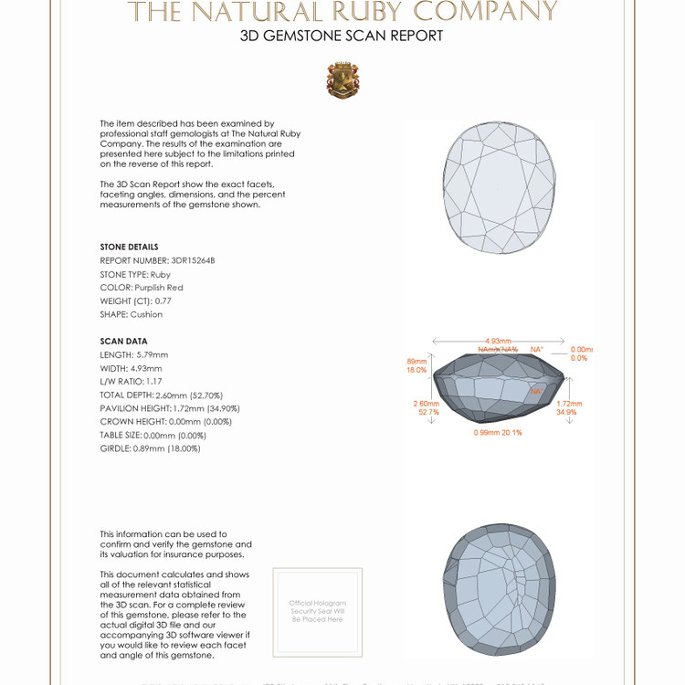 0.77 Ct. Ruby from Thailand