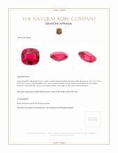 2.01 Ct. Ruby from Mozambique Appraisal