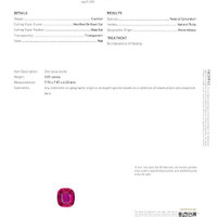 2.01 Ct. Ruby from Mozambique Scan Report