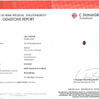 1.21 Ct. Ruby from Mozambique Scan Report