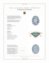 1.21 Ct. Ruby from Mozambique 3 D Scan Report