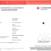 1.56 Ct. Ruby from Mozambique Scan Report