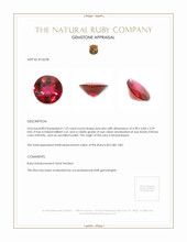 1.22 Ct. Ruby from Mozambique Appraisal