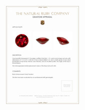1.31 Ct. Ruby from Mozambique Appraisal