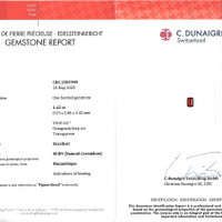 1.42 Ct. Ruby from Mozambique Scan Report